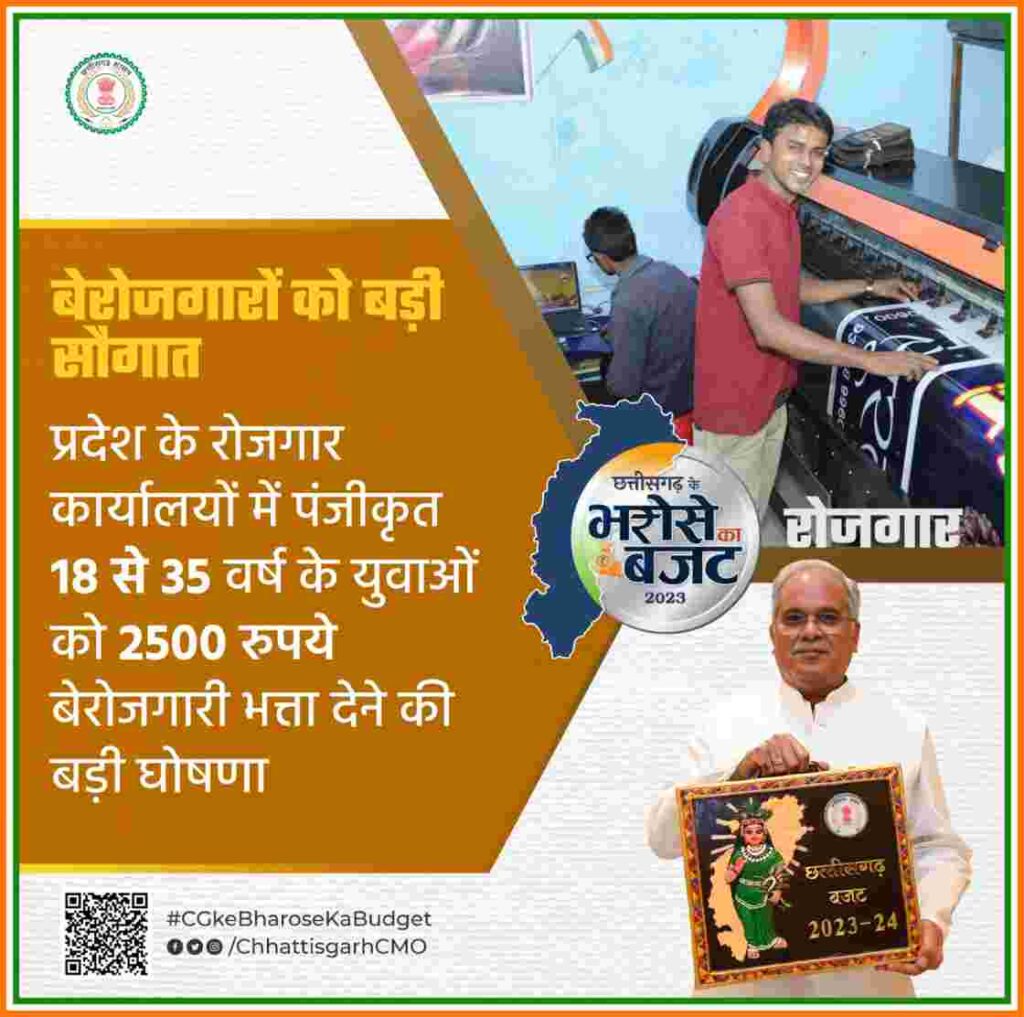 Chhattisgarh Budget 2023