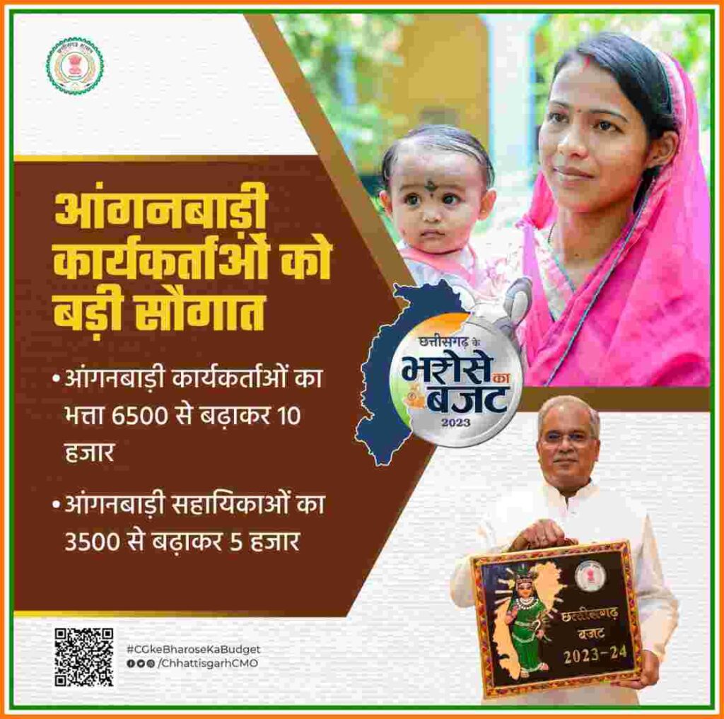 Chhattisgarh Budget 2023