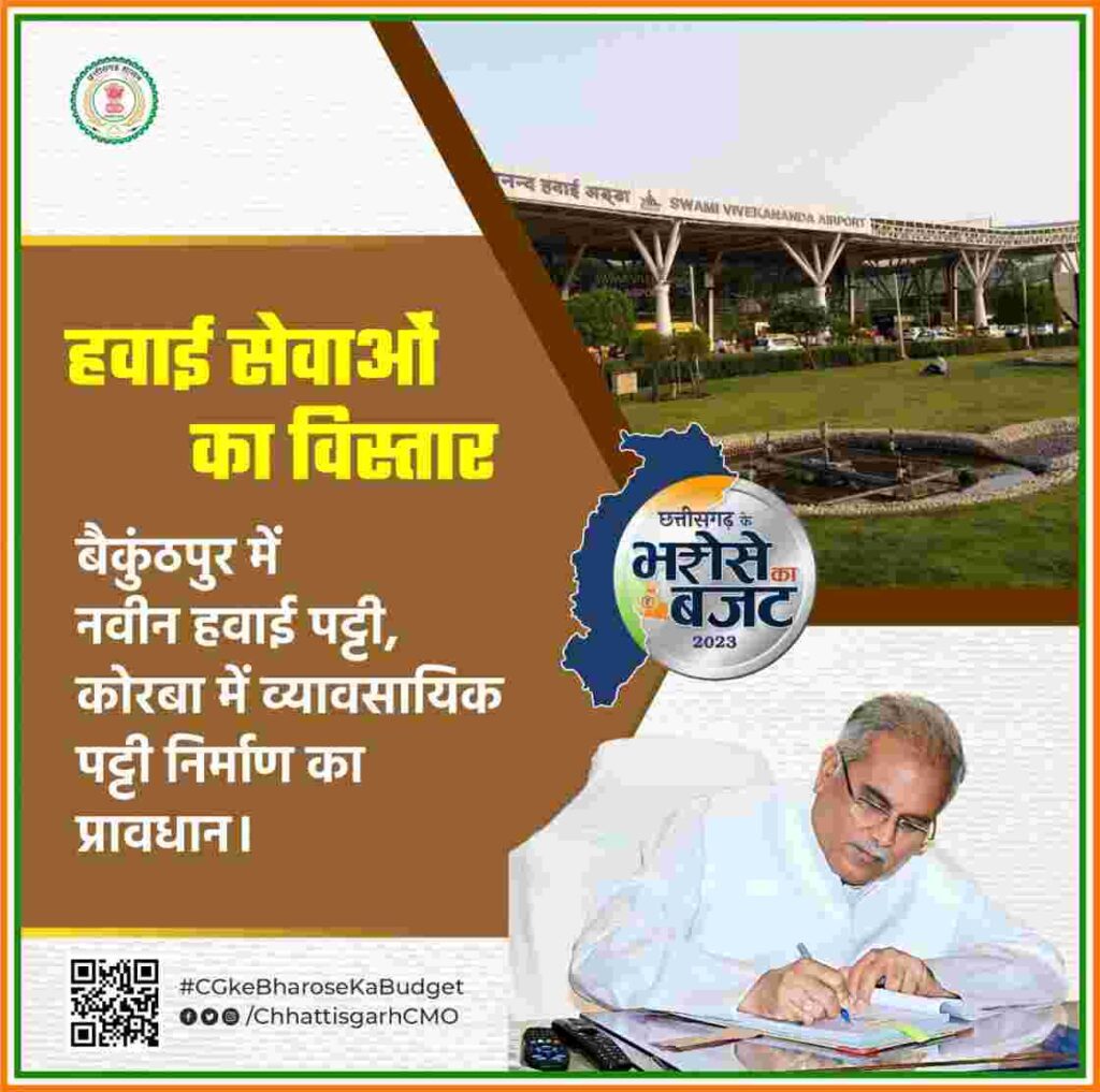 Chhattisgarh Budget 2023