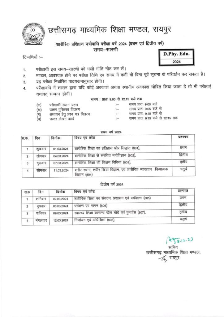 CGBSE BOARD EXAM 2024