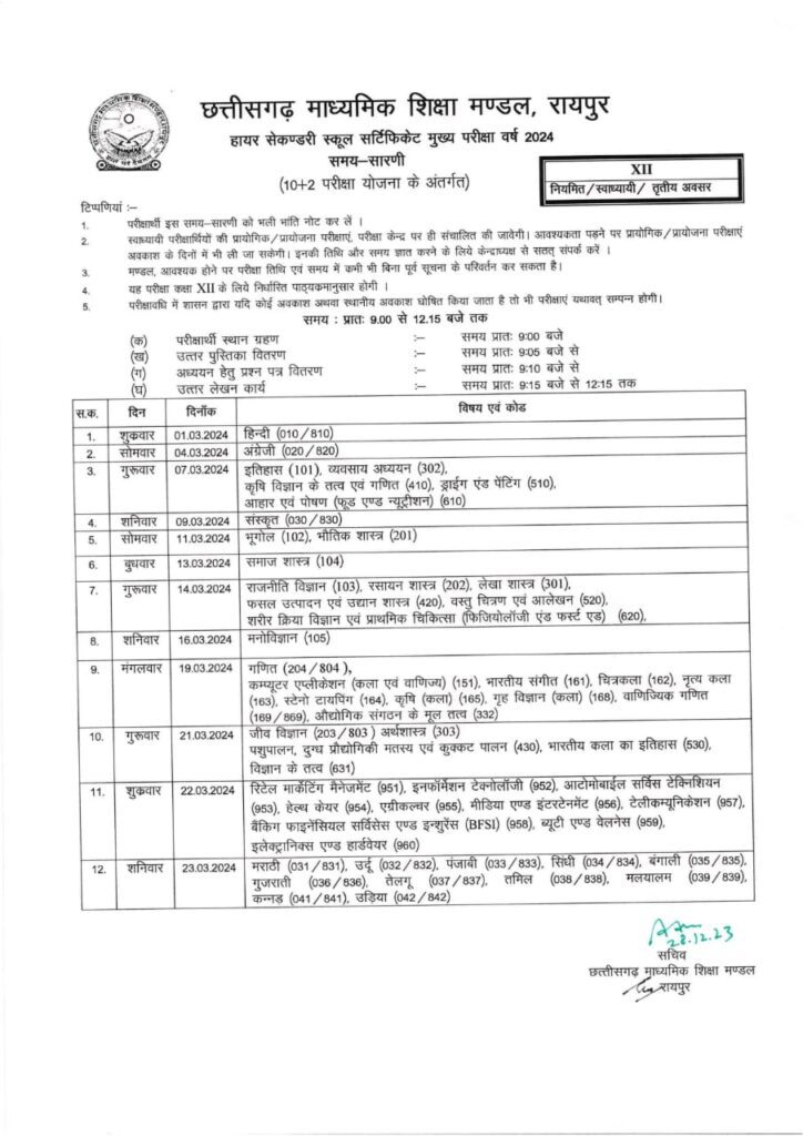 CGBSE BOARD EXAM 2024