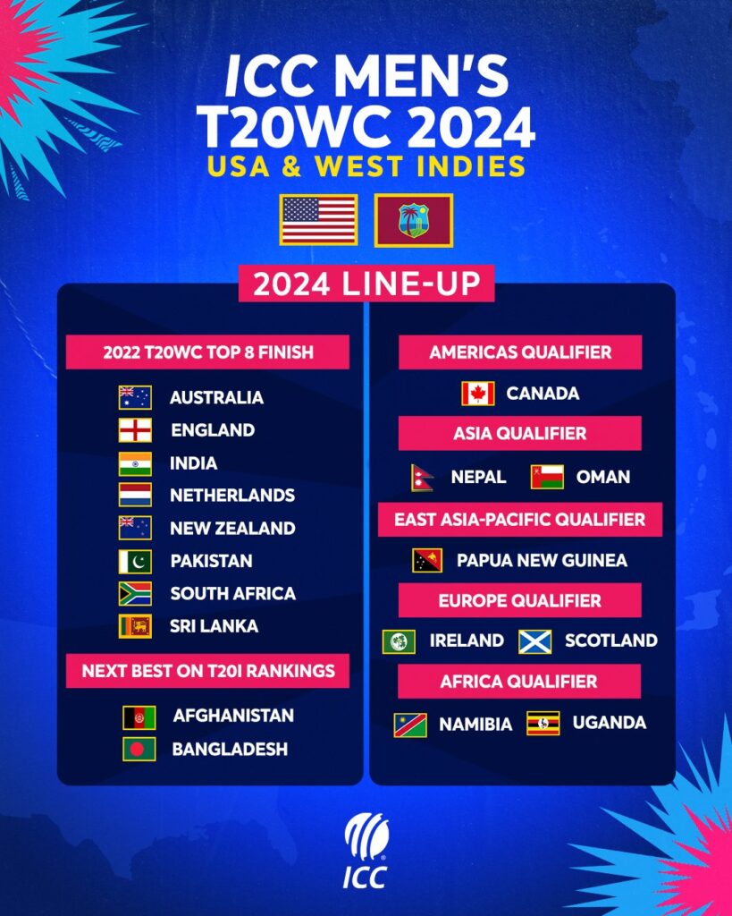 T-20 WORLD CUP 2024 SCHEDULE