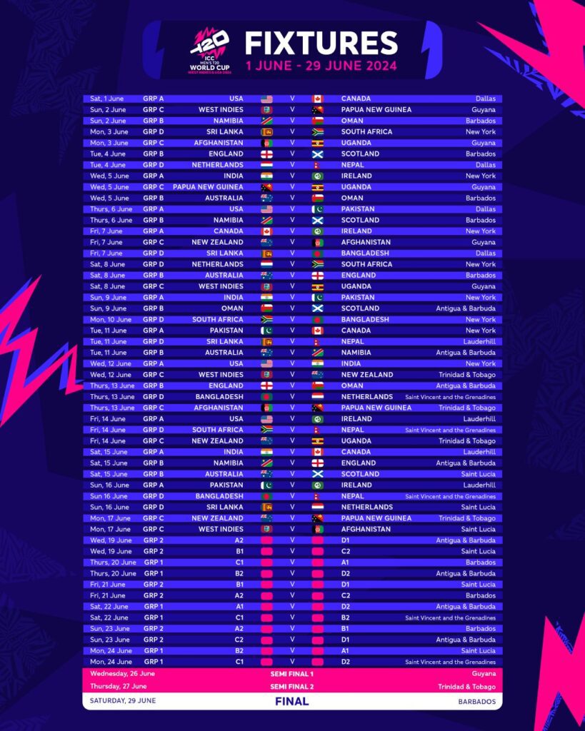 T-20 WORLD CUP 2024 SCHEDULE