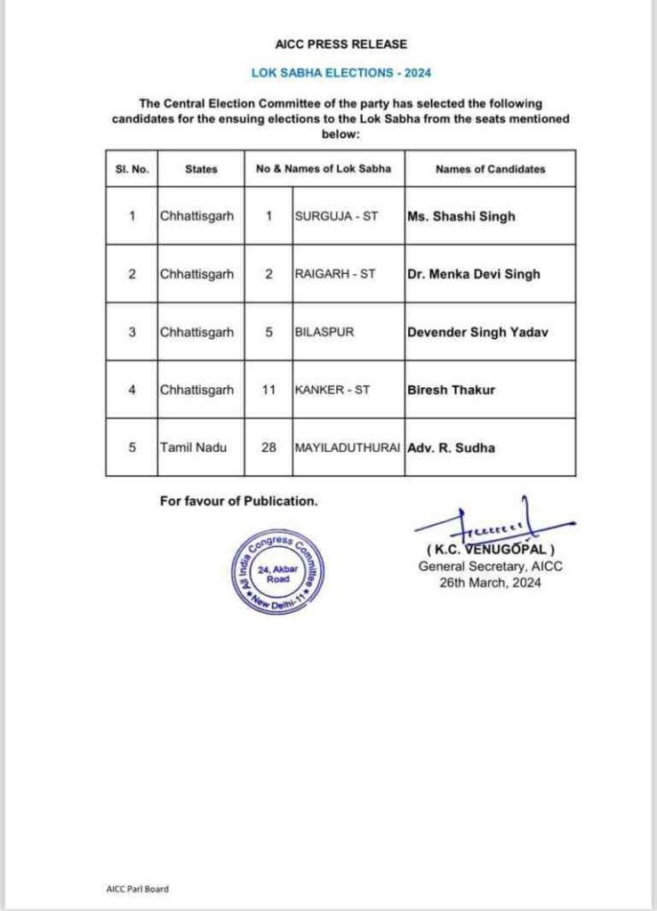 LOK SABHA ELECTION