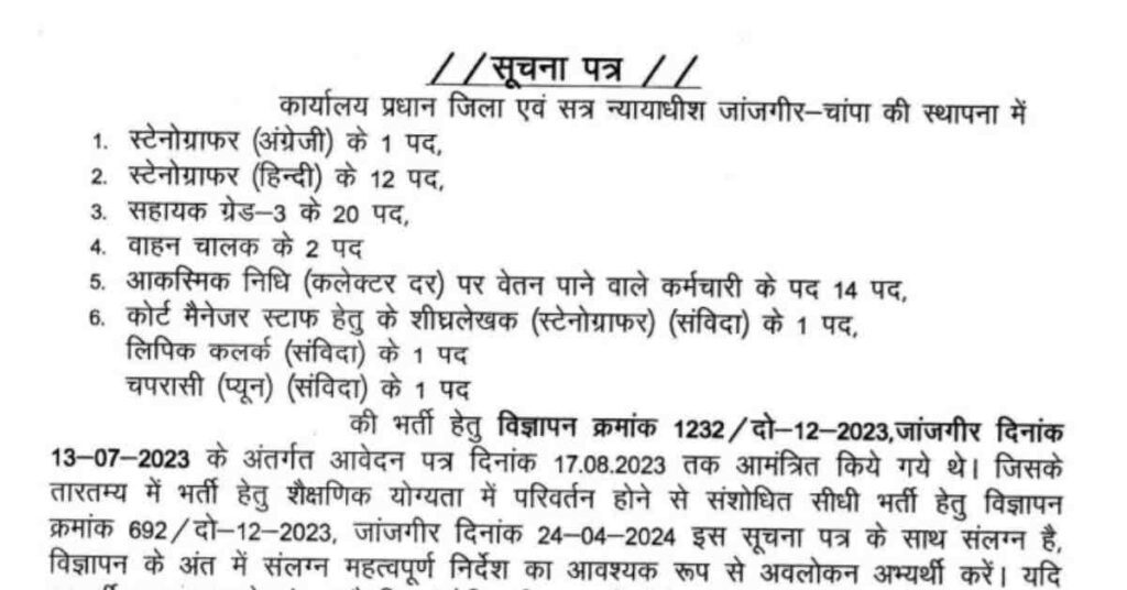 CHHATTISGARH VACANCY