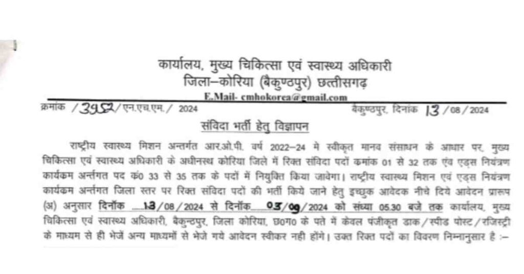 CHHATTISGARH VACANCY